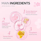 AKARY Sakura 5 Pieces Hydrating Lip Mask, Lip Sleep Mask Collagen Crystal Lip - Image 5