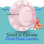 SlipX Solutions Bottomless Bath, Essential Overflow Drain Cover - Image 5