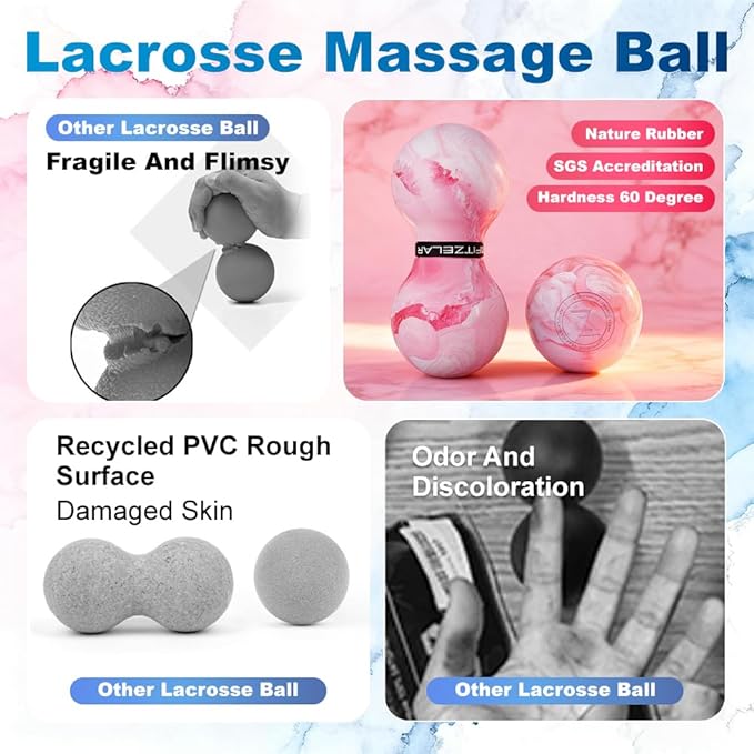 FITZELAR Double Lacrosse Massage Ball - Image 4