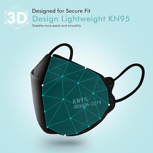 LEMENT KN95 Face Masks, 50 Pack Breathable Cup Dust Disposable Masks - Image 4