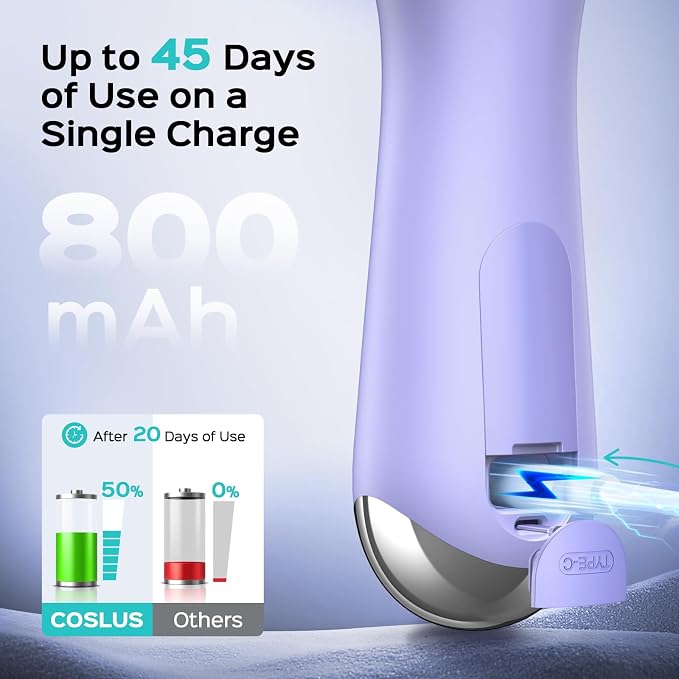 COSLUS FBS03 Face Scrubber Facial Cleansing Brush: 2 in 1 Spin and Vibration - Image 5