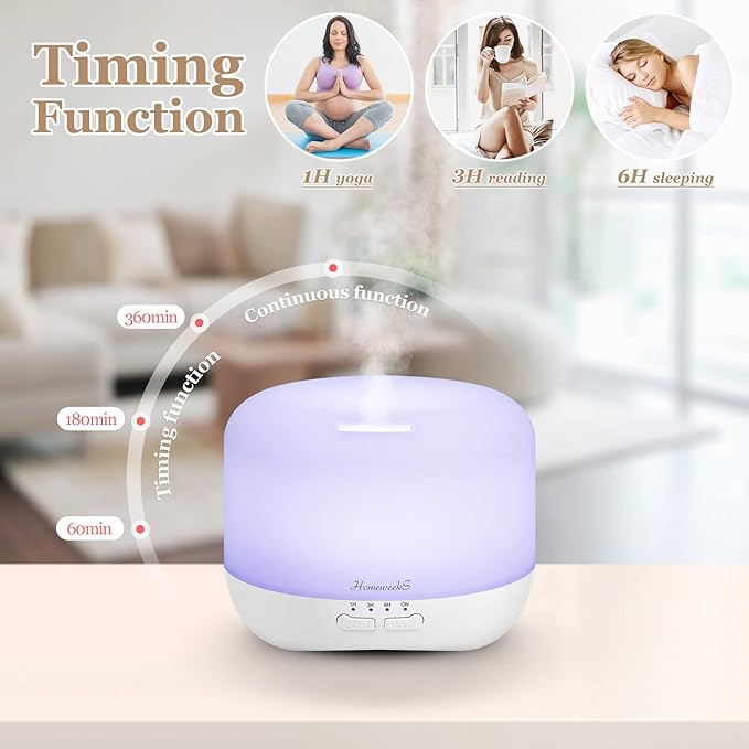 Aromatherapy Essential Oil Diffuser - Image 4