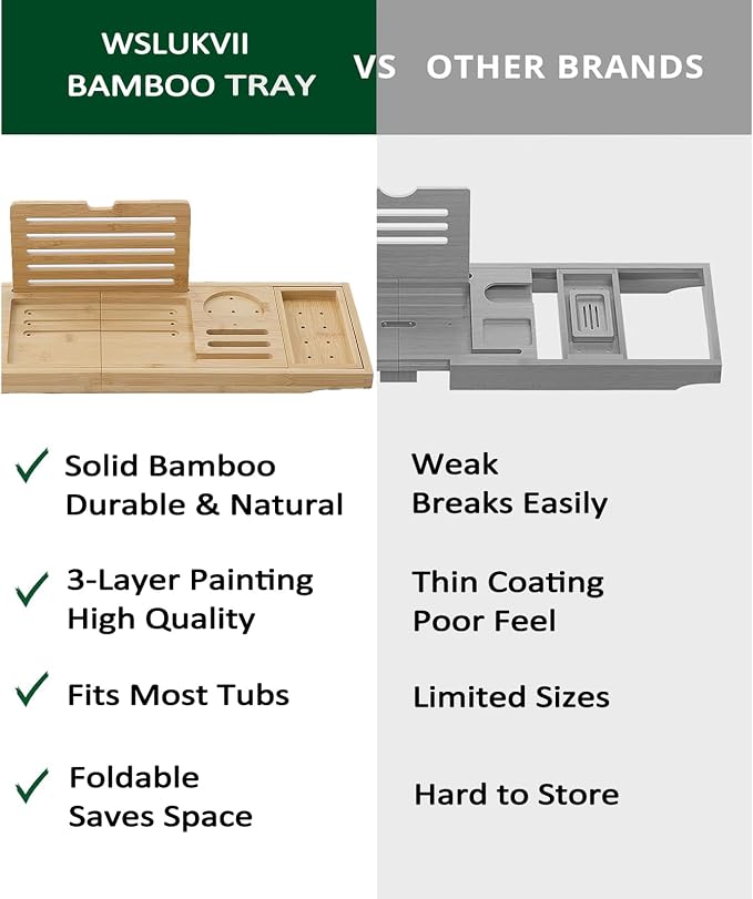 Premium Foldable Bamboo Bathtub Tray Caddy, Expandable Bath Caddy Tray - Image 4