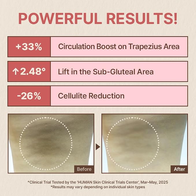 Nutseline Slim Fit Gua Sha Serum – Korean Beauty Firming & Contouring Body Serum - Image 4