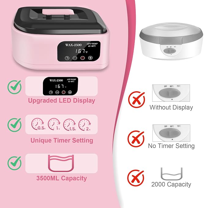 Yofuly Hand Wax Paraffin Machine - Image 4