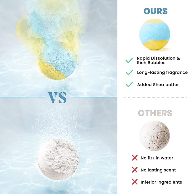 ZenBombs Bath Bombs Set, Handmade Bubble Bath & Fizzy, Ideal Presents - Image 3