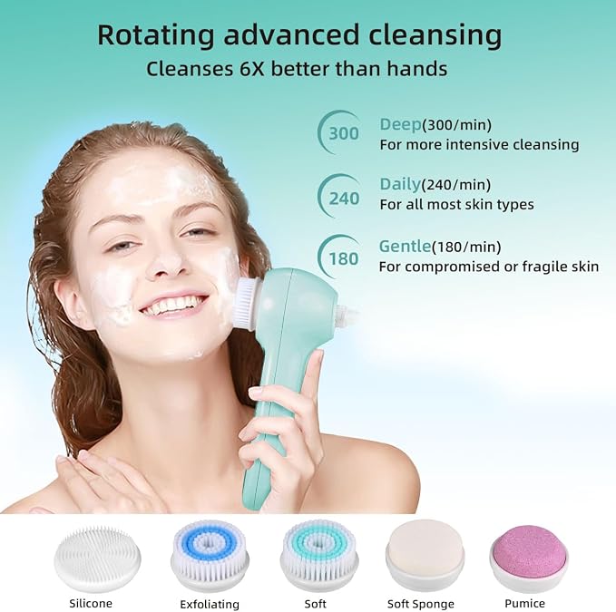 UMICKOO Face Scrubber Exfoliator, Facial Cleansing Brush Waterproof - Image 3