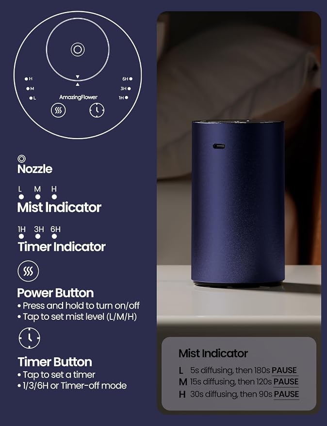 Waterless Essential Oil Diffuser, Rechargeable Scent Diffusers - Image 3