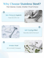 Rena Chris Gua Sha and Face Roller Set: Anti-Breakage Stainless Steel Roller - Image 3