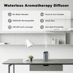 Waterless Essential Oil Diffuser - Image 2