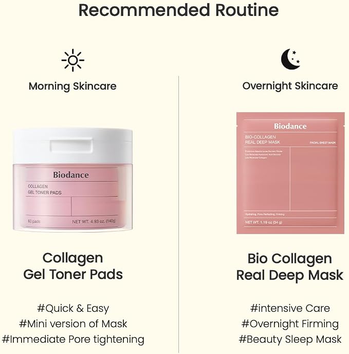 Biodance Collagen Gel Toner Pads, Pore Minimizer - Image 8