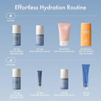 Summer Fridays Jet Lag Skin Soothing Hydration Face Mist - Image 8