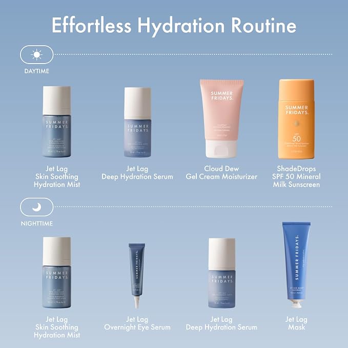Summer Fridays Jet Lag Skin Soothing Hydration Face Mist - Image 8