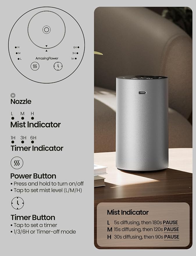 Waterless Essential Oil Diffuser, Rechargeable Scent Diffusers - Image 3