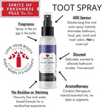 Wabi Whiffs Room and Bathroom Toot Sprays - Image 2