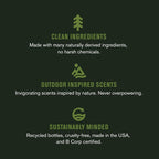 Every Man Jack Nourishing Citrus + Eucalyptus Mens Body Wash - Image 7