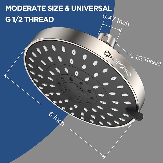 HOPOPRO 5-Mode High Pressure Shower Head - Image 3