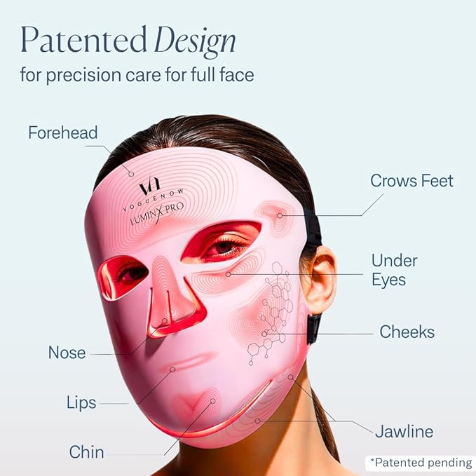 VogueNow LED Light Therapy Mask - Image 6