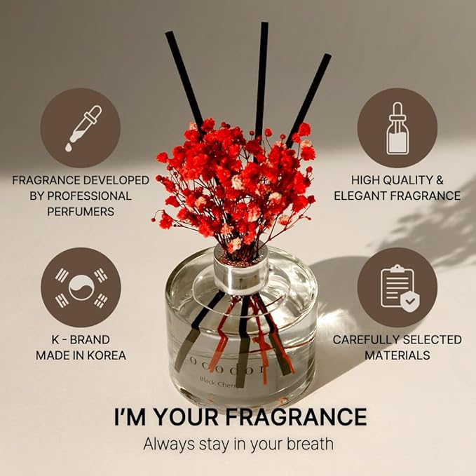 COCODOR Preserved Real Flower Reed Diffuser/Refreshing Air / 6.7oz / 1 - Image 2
