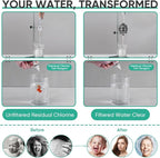 Cobbe HD HEAVY DUTY High Output Shower Filter 2 Pack – 99% REMOVAL Shower Head - Image 7