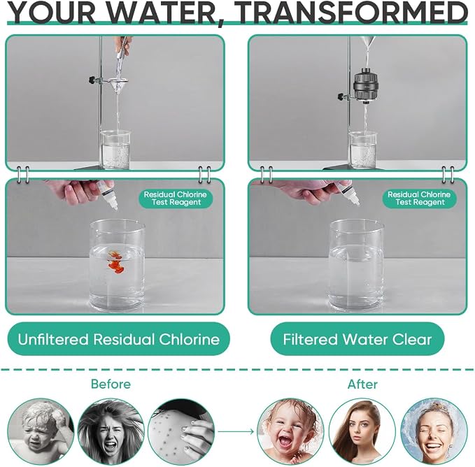 Cobbe HD HEAVY DUTY High Output Shower Filter 2 Pack – 99% REMOVAL Shower Head - Image 7