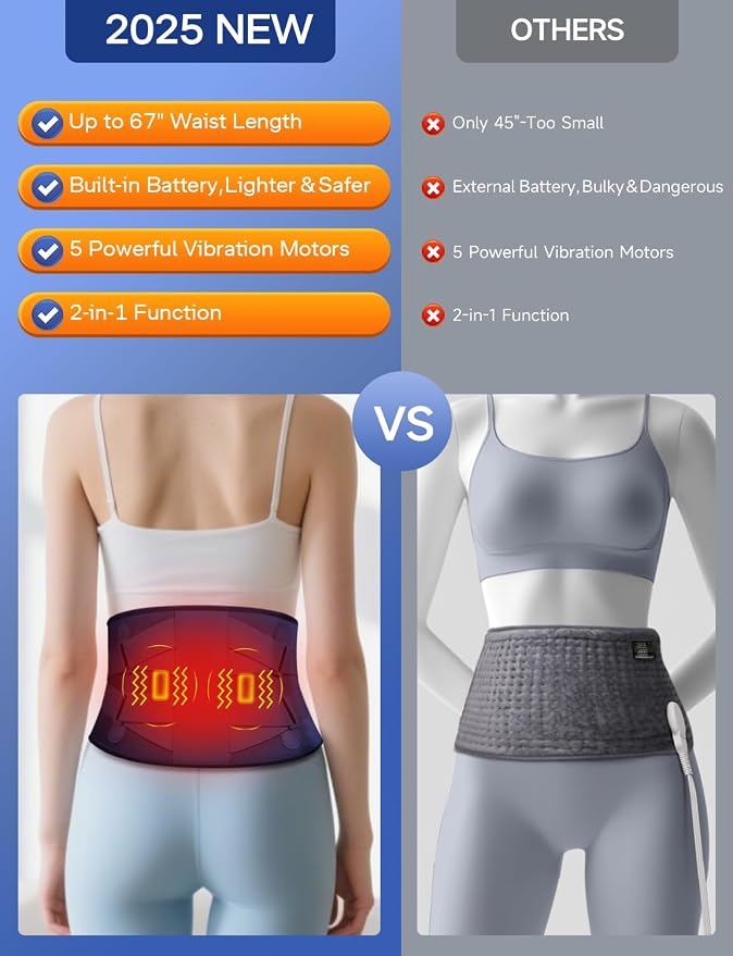 ALLJOY 67" Cordless Heating Pad - Image 7