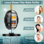 Taiker Filtered Shower Head, High Pressure Rainfall Shower Head/Handheld Shower - Image 3