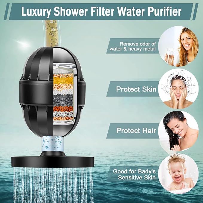 Taiker Filtered Shower Head, High Pressure Rainfall Shower Head/Handheld Shower - Image 3