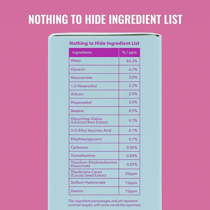 Good Molecules Niacinamide Brightening Toner - Image 7