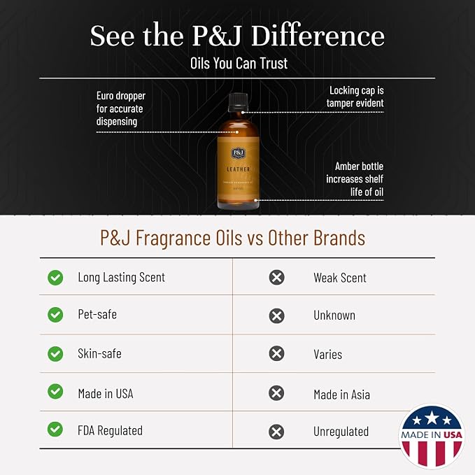 P&J Trading - Leather Scented Oil 100ml - Fragrance Oil - Image 3