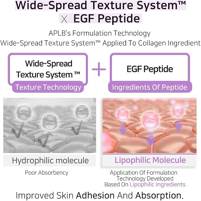 APLB Collagen EGF Peptide Facial Toner | Collagen PEPT CEN™ 19.8% 5.41 - Image 6