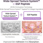 APLB Collagen EGF Peptide Facial Toner | Collagen PEPT CEN™ 19.8% 5.41 - Image 6