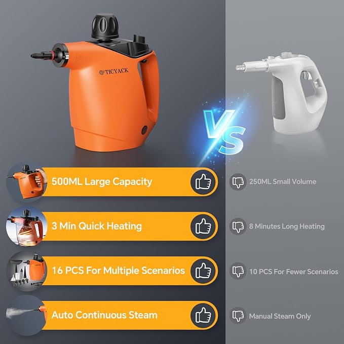 TICYACK Handheld Steam Cleaner, Steam Cleaner - Image 3