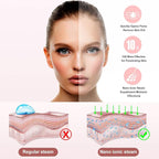 Facial Steamer, Amconsure Nano Ionic Face Steamer - Image 2