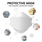 LEVENIS Face Masks 50 Pack, Breathable Comfortable and Disposable Mask - Image 7