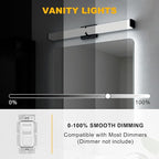 Bathroom Light Fixtures: 31.5 Inch ETL Certified LED Bathroom Vanity Light - Image 6