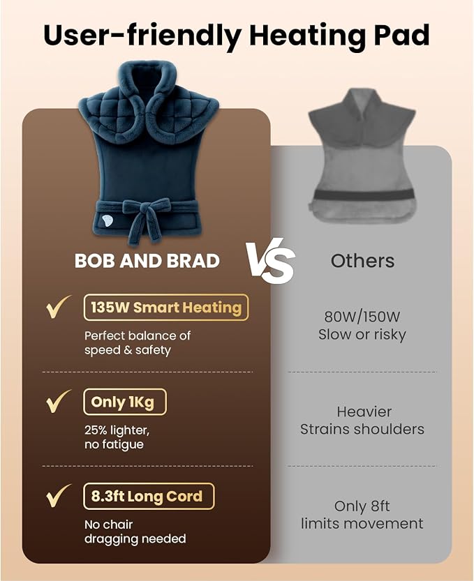 Bob and Brad Heating Pad for Back Pain Relief, FSA Eligible HSA Eligible - Image 4