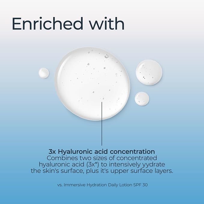 Eucerin Immersive Hydration Smoothing Face Serum, Ultra-Lightweight Hyaluronic - Image 4