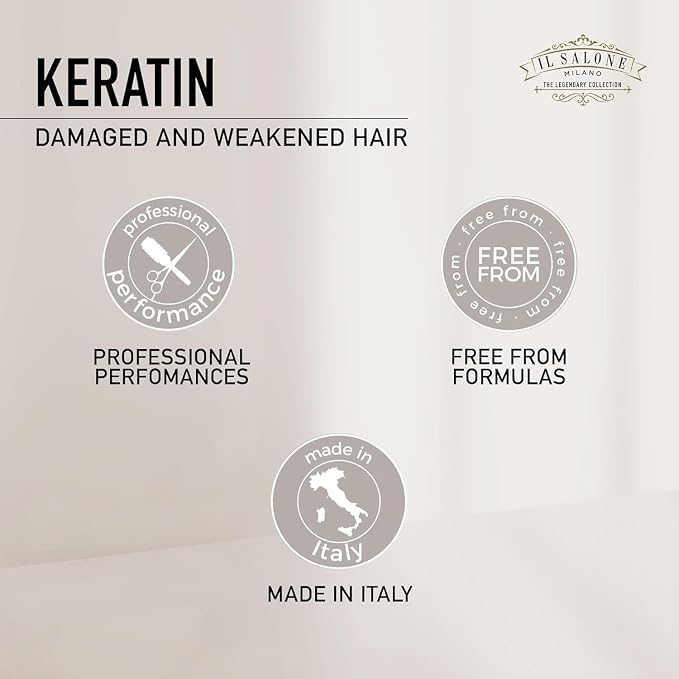 Il Salone Milano Professional Keratin Hair Mask - Image 4