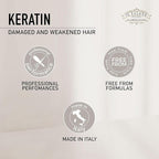 Il Salone Milano Professional Keratin Hair Mask - Image 5