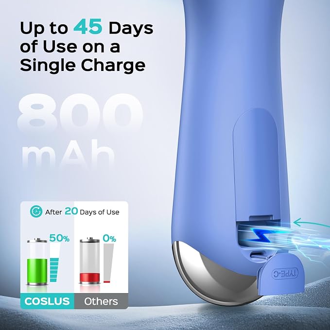 COSLUS FBS03 Face Scrubber Facial Cleansing Brush: 2 in 1 Spin and Vibration - Image 5