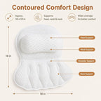 4D Air Mesh Bath Pillow for Tub, Soft Bathtub Cushion - Image 6