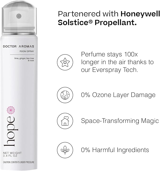 Doctor Aromas Home Perfume - Image 7