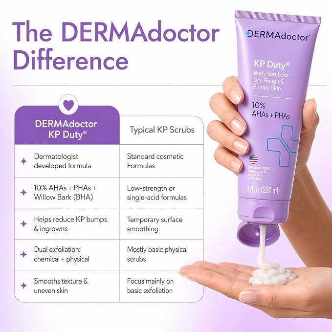 DERMAdoctor KP Bump Eraser Body Scrub - Image 10