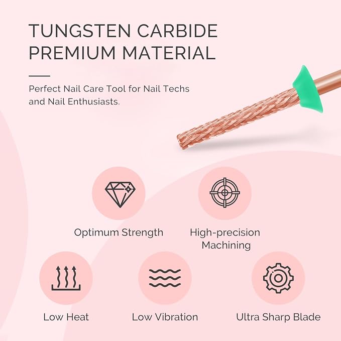 MelodySusie Super Long Mini Barrel Nail Buffer Bit, Professional Safety Carbide - Image 4