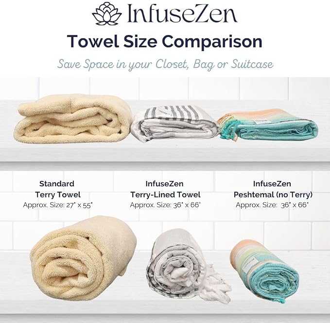 InfuseZen Stonewashed Turkish Bath & Beach Towel –100% Organic Turkish Cotton - Image 6