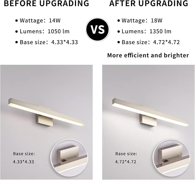 Joossnwell LED Bathroom Vanity Lighting Mirror Front Makeup Lights Fixtures - Image 8
