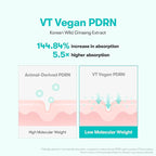 VT COSMETICS PDRN 100 Essence, Intensive Glow Serum, 000ppm Vegan PDRN - Image 4