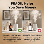 Sandalwood Essential Oil, Sandalwood Oil 4 Fl Oz 120ML - Image 7