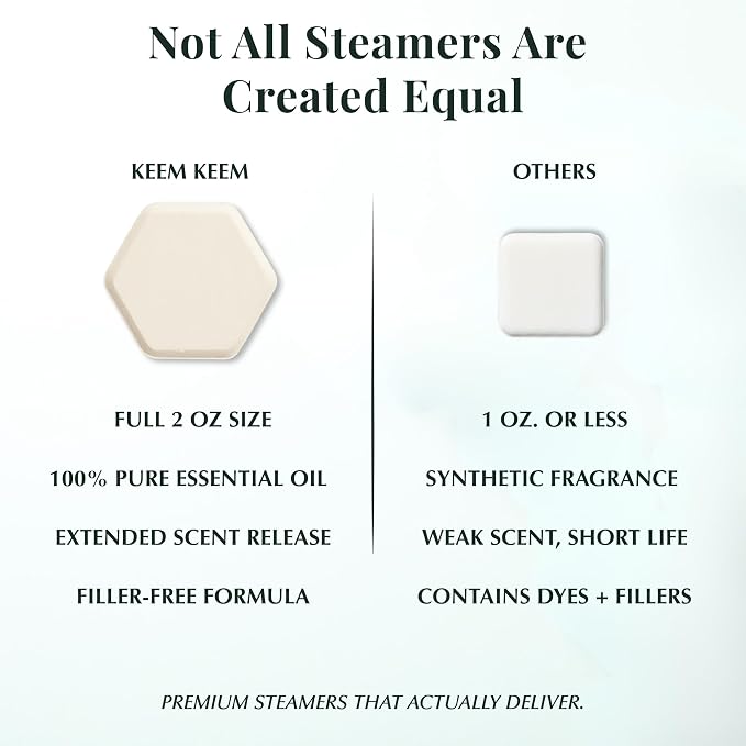 Eucalyptus Shower Steamers Aromatherapy, Vapor Shower Tablets - Image 6